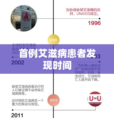 首例艾滋病患者发现时间 首例艾滋病患者发现时间