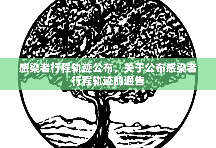 感染者行程轨迹公布，关于公布感染者行程轨迹的通告