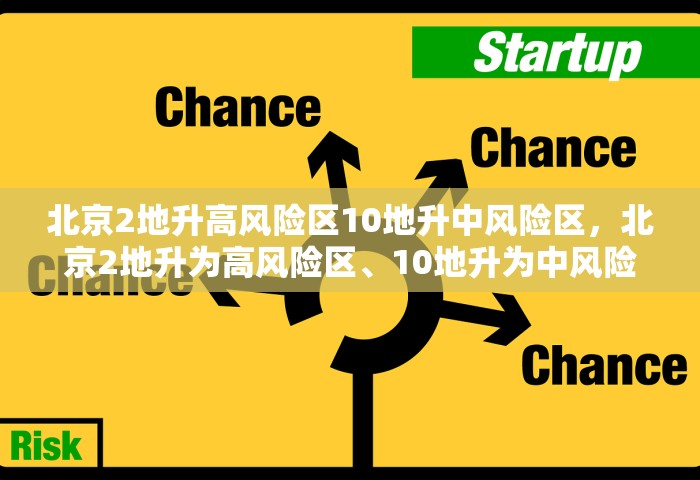 北京2地升高风险区10地升中风险区，北京2地升为高风险区、10地升为中风险区