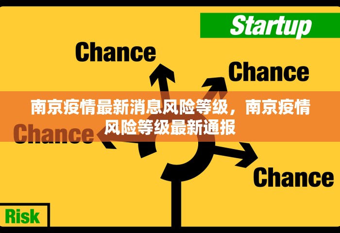 南京疫情最新消息风险等级，南京疫情风险等级最新通报